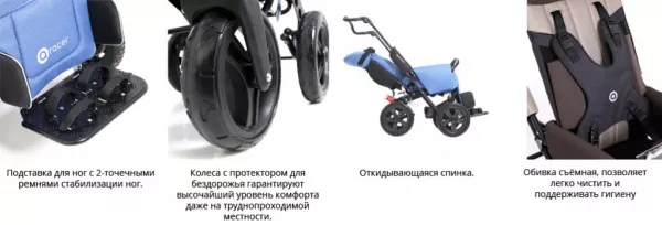 Рейсер К0 детали